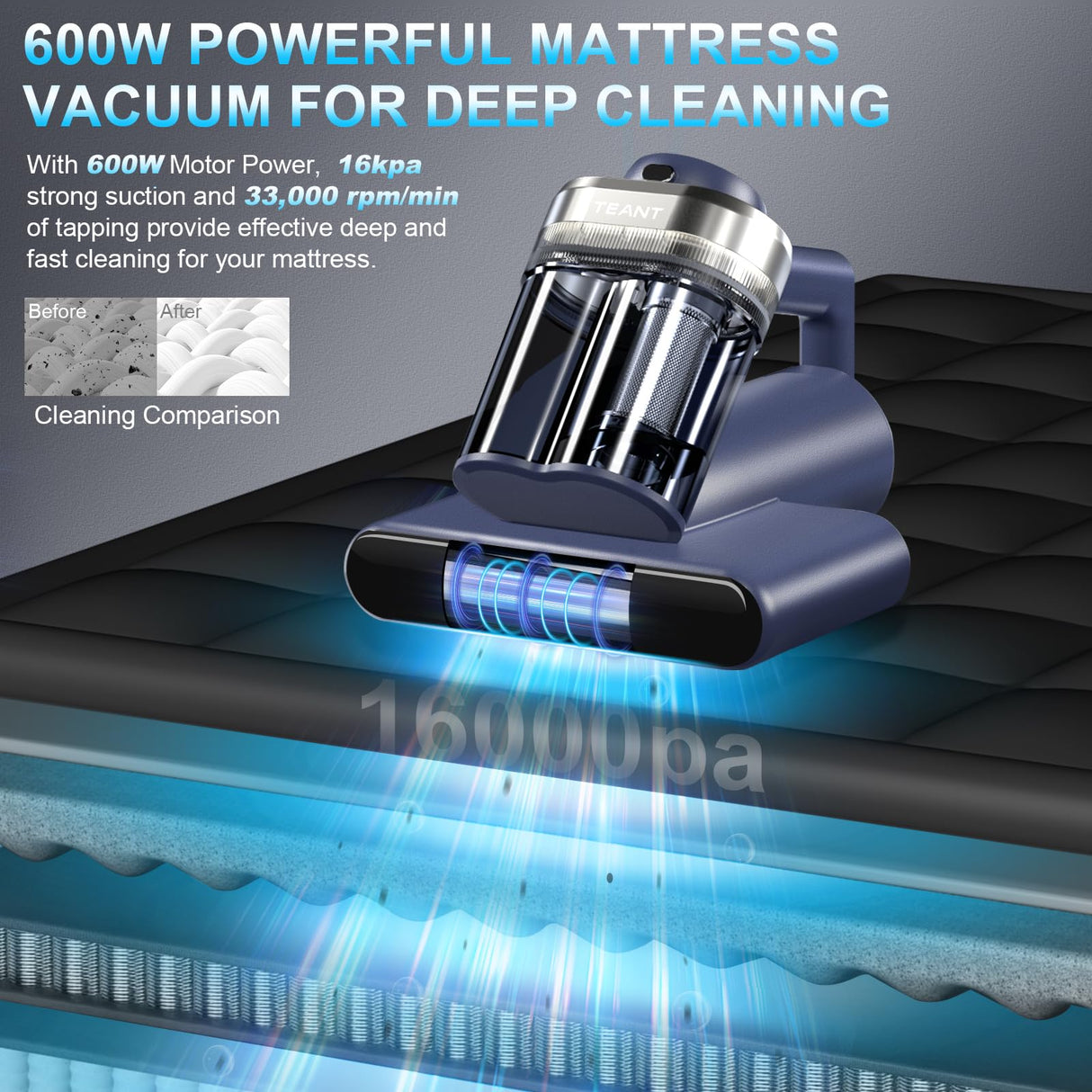 Mattress Vacuum Bed Vacuum Cleaner with 253.7nm UV-C Light, 600W & 16Kpa Strong Suction,33000 RPM/Min Tapping, HEPA Filter,149℉ Heat & Ultrasonic & Anion Handheld Vacuum for Bed and Pet Teant