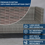 YLGJ&TIDY 3-Piece PE Rattan Patio Furniture Set - Waterproof Outdoor Sectional Sofa w/Thick Cushions - All-Weather Wicker Conversation Set for Backyard, Pool, Deck (Navy Blue) YLGJ&TIDY