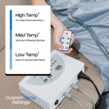 Angora Brands Sauna Blankets for Home Use - Sauna Wrap Full Body - Personal Sauna - Versatile Sauna Wrap- Portable Sauna for Home Relaxation- Sauna Blanket by Kryn ANGORA BRANDS