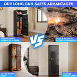 Karini 8-12 Gun Safe for Rifles and Pistols Large Rifle Safe with Electronic Combination Lock & Separate Storage 3 Removable Shelves 180° Door for Garage Bedroom & Shooting Club Karini