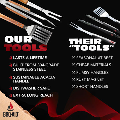 BBQ-AID 3 Piece Grill Set BBQ Accessories - Kitchen Tongs, Metal Spatula & Fork Utensils - Heavy Duty Stainless Steel Barbecue Grill Utensils for Outdoor Grill with Solid Sturdy Wood Handles