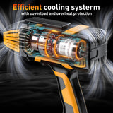 Faiuot Portable Handheld Welding Machine, 110V Portable Welder with IGBT Inverter 6 Variable Current Adjustment, Electric ARC Welder Gun Welding Tools Set Fits for 3/32"-1/8" Wire Rods Faiuot