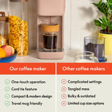 BELLA Single Serve Coffee Maker, K Cup & Coffee Ground Compatible with Removable, Adjustable Drip Tray, Auto Shutoff & Reusable Dishwasher Safe Accessories, Brews 6oz to 14oz, 1000 Watt, Blossom BELLA
