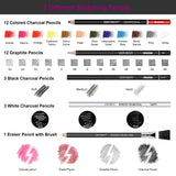 HIFORNY 76 PCS Drawing Set Sketching Kit,Sketch Pencils Art Supplies with Graphite,Charcoal,Blending Tools & Accessories,Portable Zippered Travel Case for Artists & Beginners HIFORNY