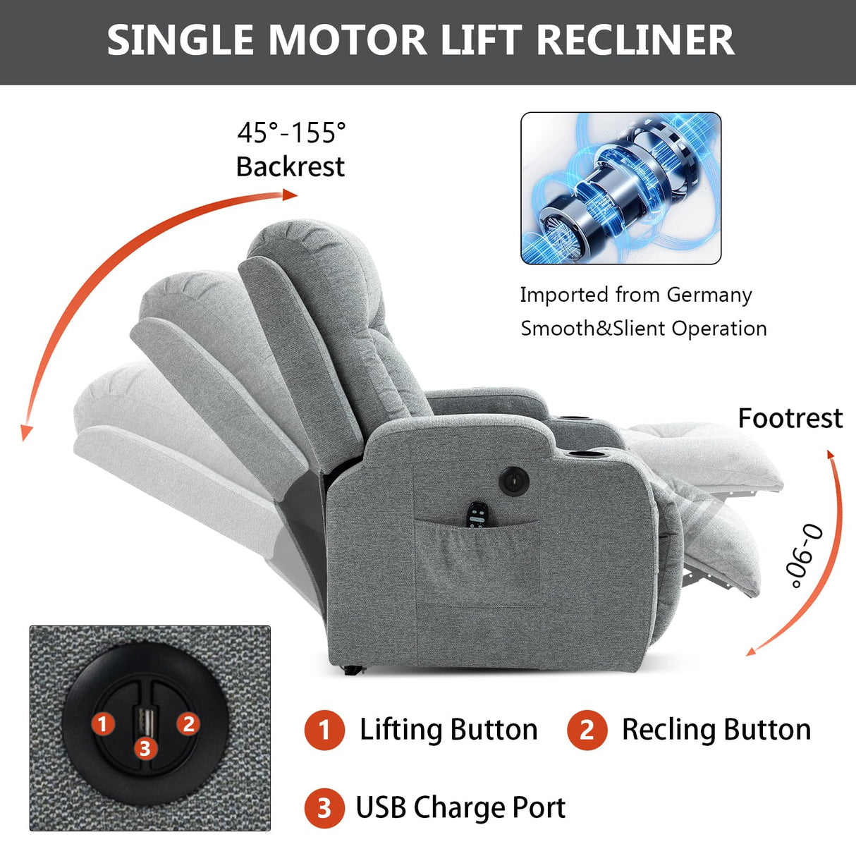 PELUMY Manual Lift Recliner Chair for Elderly with Massage & Heat, Oversized Heavy Duty 350 lbs Recliner with Cup Holders & USB Ports, Infinite Positioning Lift Chair for Adults (Linen Fabric, Grey) PELUMY