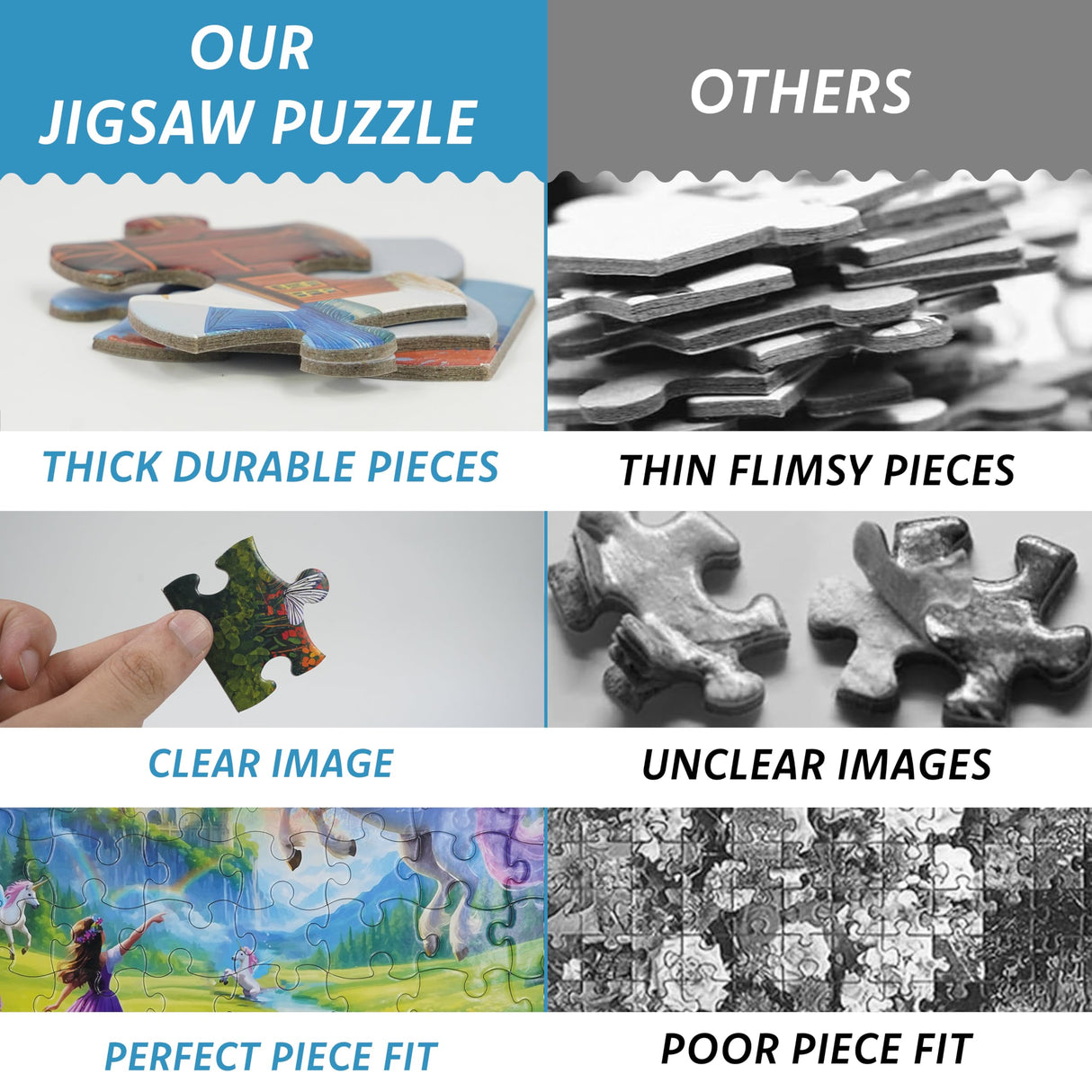 Princess of Unicorn Kingdom 100 Piece Puzzle + Bonus 16 Stickers for Kids 4-8 8-10 - Puzzles for Children and Adults - Learning Educational Toys Birthday Gifts for Girls Jigsaw Puzzles PuzzWiz