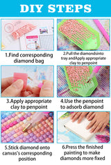 Meothan Eye Diamond Painting Kits for Adults Eyes Diamond Art Kits for Adult Beginners Full Round Drill Flower Diamond Art Painting Gem Art Kits for Home Wall Decor (16x12 inch) Meothan