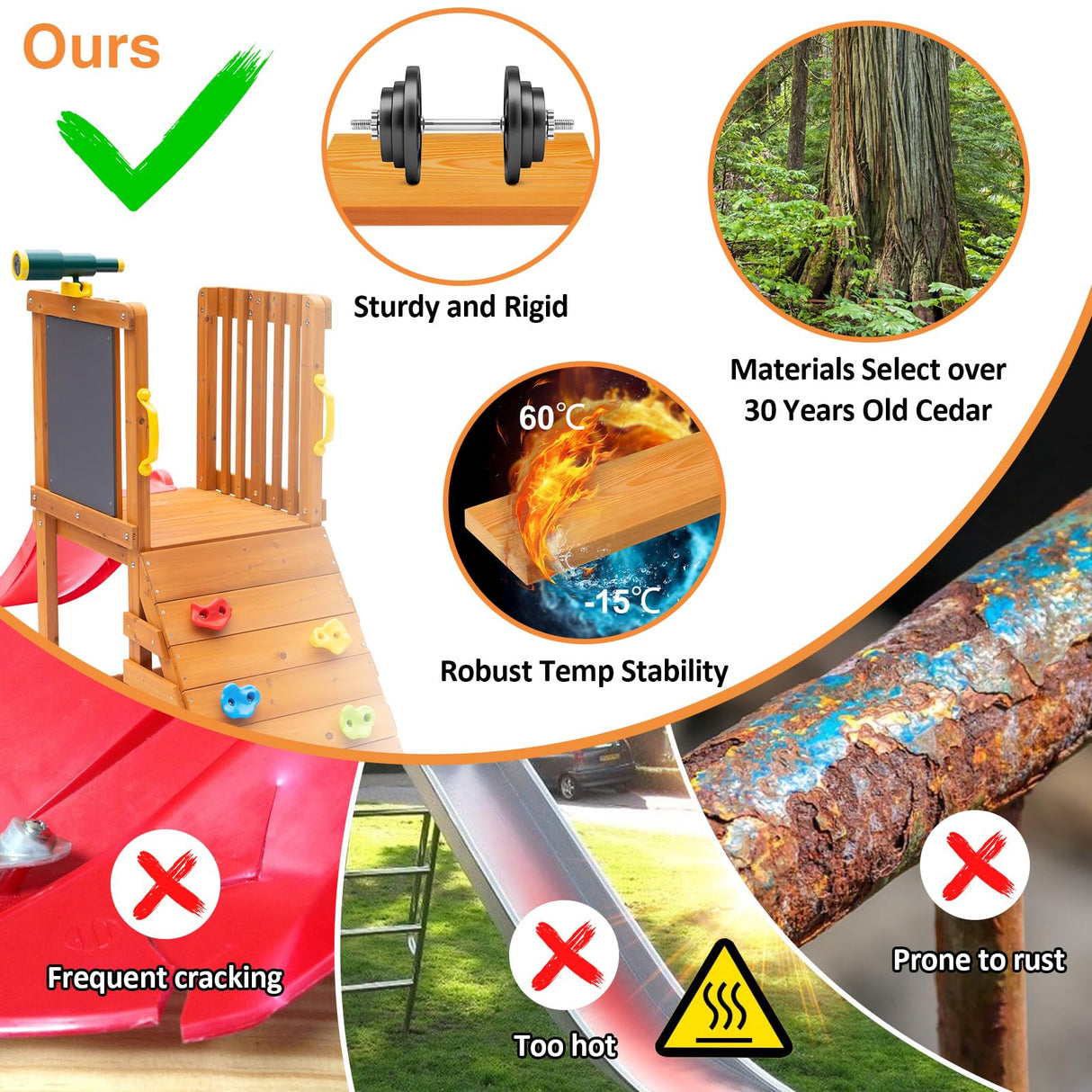 Toddler Swing and Slide Set for Backyard，Wooden 6 in 1 Playground Sets with Baby Swing, Toddler Slide, Rock Climber, Basketball Hoop, Football Net, Telescope,Outdoor Playset for Ages 18 Mon to 3 yrs SuniBoxi