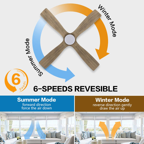 WINGBO 48 Inch Flush Mount DC Ceiling Fan with Lights and Remote, 4 Reversible Carved Wood Blades, 6-Speed Noiseless DC Motor, Hugger Ceiling Fan in Graphite Finish with Gray Blades, ETL Listed WINGBO