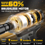 Cordless Impact Wrench 1/2 inch for Dewalt 20v Battery, 900FT-LBS(1200N.m) Brushless Electric Impact Gun for Car Home, High Torque Power Impact Driver with 6Pcs Sockets & Storage Case (No Battery) DIYtoolifz