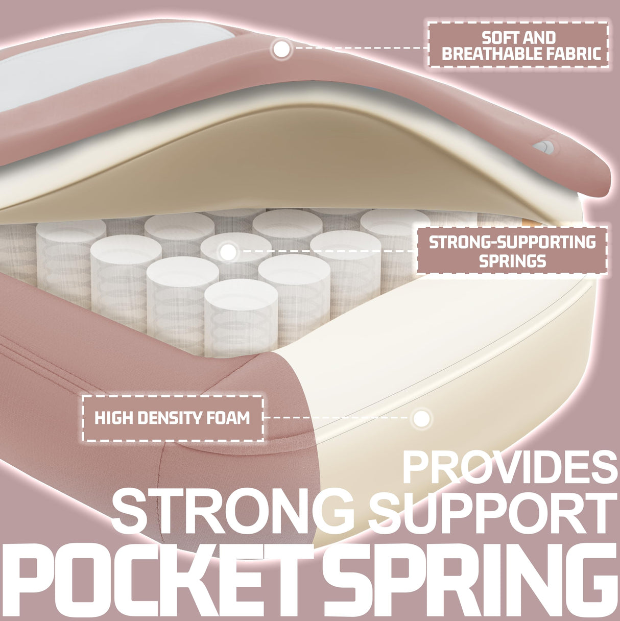 Vonesse Gaming Chair, Computer Chair Fabric with Pocket Spring Cushion, Office Chair with Footrest and Massage Lumbar Support, Reclining Gaming Chairs for Adults 250LBS (Pink) Vonesse