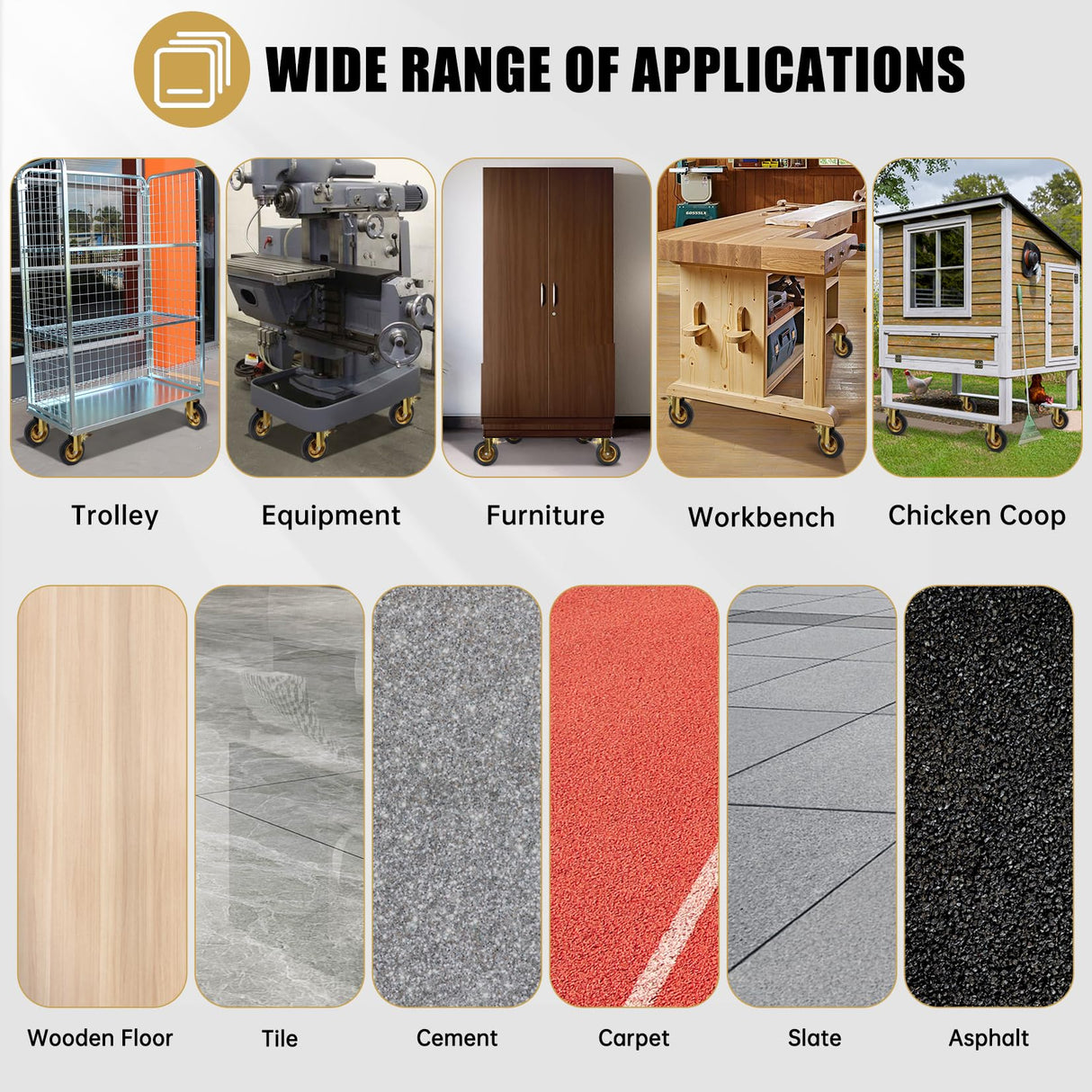 WBD WEIBIDA 8 In Heavy Duty Plate Casters Set of 4, 3200 Lbs Industrial Rubber Wheels for Cart Furniture and Workbench,Outdoor Castors Dual Locking Replacement (4 Brakes, Free Spanner) W B D WEIBIDA