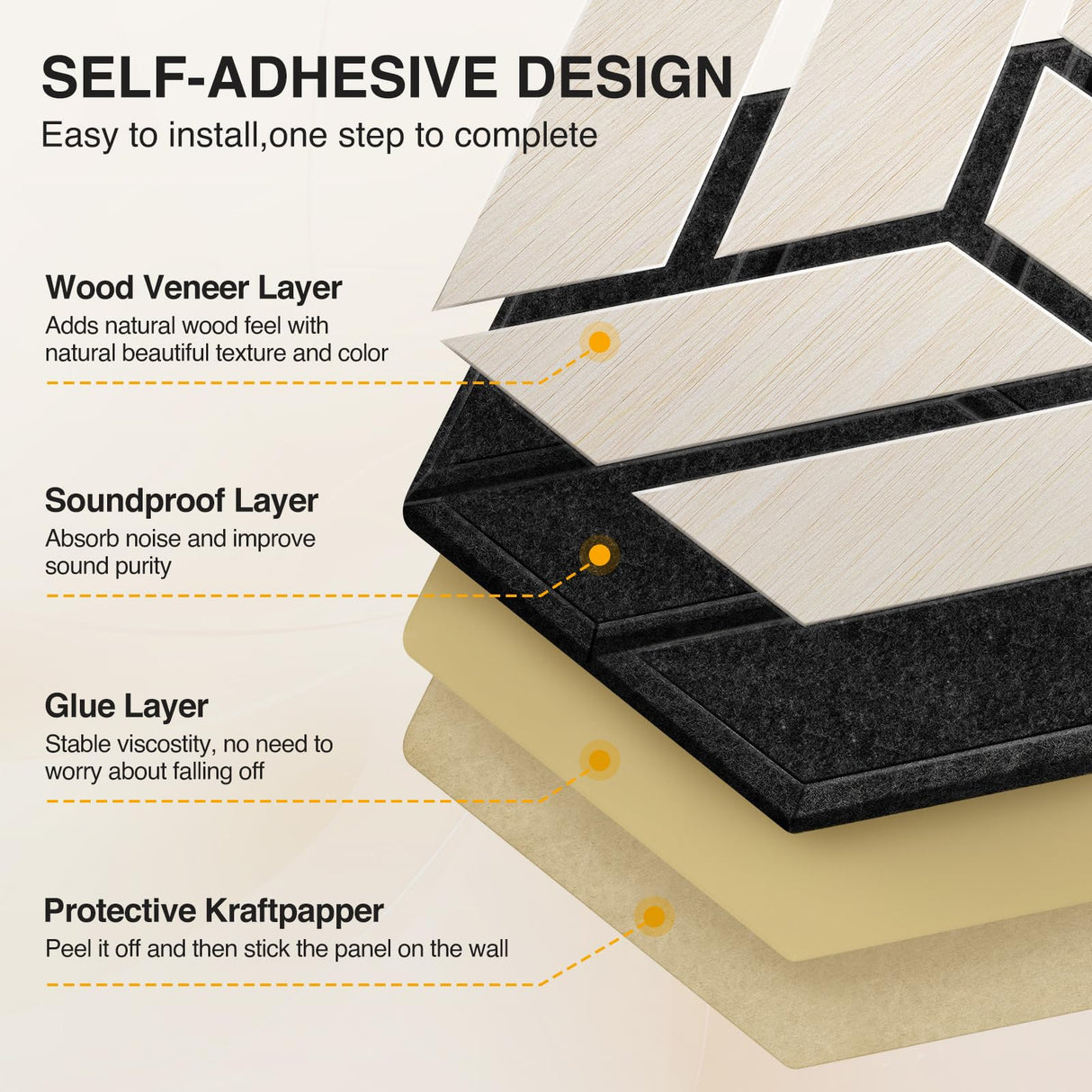 JAMELO Self-Adhesive Acoustic Panels, 10 Pack Wood Grain Sound Proof Acoustic Foam, High Density Hexagon Wood Slat Panels, 3D Sound Absorbing Wall Panels for Home Studio Office Decor Noise Reduction JAMELO