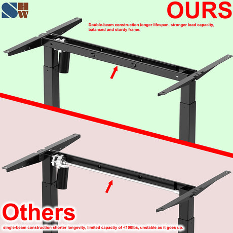 SHW 55-Inch L-Shaped Electric Height Adjustable L-Shaped Standing Desk with Right Facing Corner, White SHW