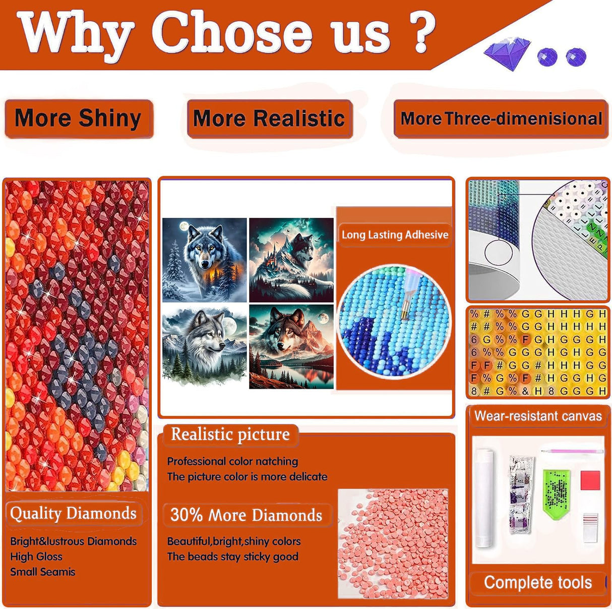 Axquilon 4 Pack Diamond Art Kits for Adults - Wolf Diamond Painting Kits for Adults, 5D Round Full Drill Gem Art, Paint by Diamonds Pictures DIY Crafts Kits 14x14 inch Axquilon