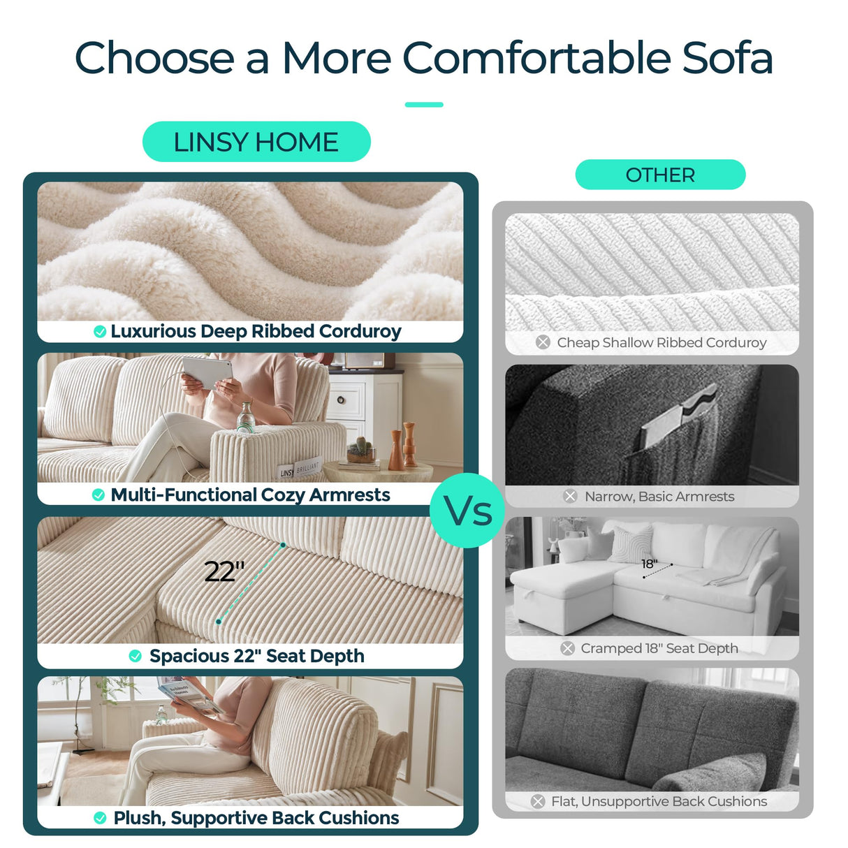 LINSY HOME Sectional Sleeper Sofa with Pull Out Couch Bed - Convertible Plush Corduroy Cloud Couch with Storage Chaise & USB Charging, Comfy U Shaped Modular Couches for Living Room, Beige LINSY HOME