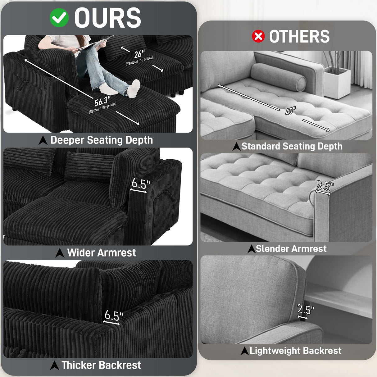 130" Oversized Cloud Couch Large Modular Sectional Sofa Modern U Shaped Sectional Couch 6 Deep Seat Sofa Set for Living Room Comfy Plush Corduroy Cloud Sofa with Ottoman, USB Port, Cup Holder, Black ONEMMLION