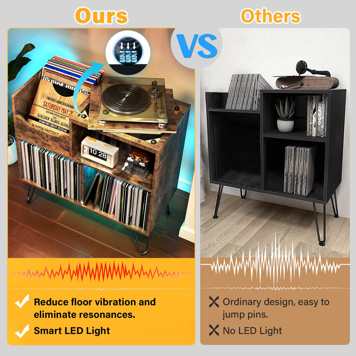 TC-HOMENY Record Player Stand with Vibration-Isolated Turntable Design, Vinyl Record Storage Table with Charging Station, Mid-Century Modern Turntable Stand TC-HOMENY