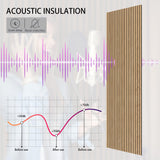 INNO STICKERS 4-Piece Wood Slat Wall Panel for Interior Wall Decor Noise Cancelling 47.2" x 23.6" Peel and Stick Acoustic Decorative 3D Sound Absorbing Wall Paneling, Natural Oak INNO STICKERS