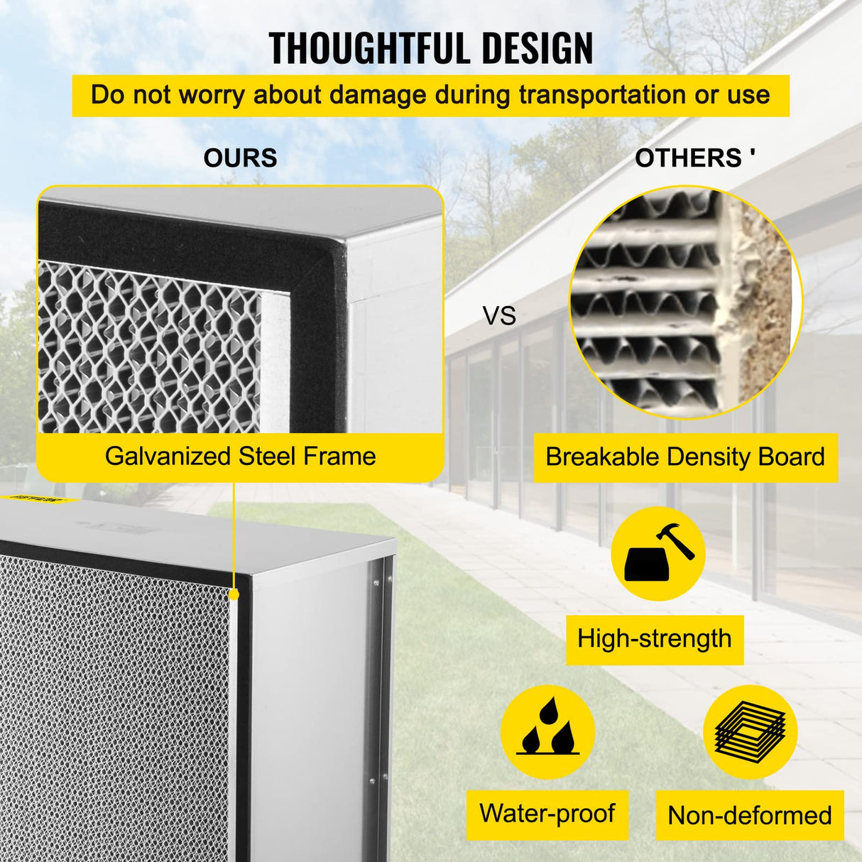 VEVOR Filter Replacement, 24'' x 24'' x 11.5'' AC Filter, HEPA Pleated Air Filter, Air Filter Replacement with Galvanized Frame, 99.97% Standard Filter Compatible for HEPA Filter Novair 2000 VEVOR