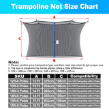 SPORTYOUTH Trampoline Netting Replacement Safety Enclosure for 14 ft 6 Straight Poles Round Frame Trampoline, Breathable Weather-Resistant Tear-Proof Netting with Adjustable Straps, NET ONLY SPORTYOUTH