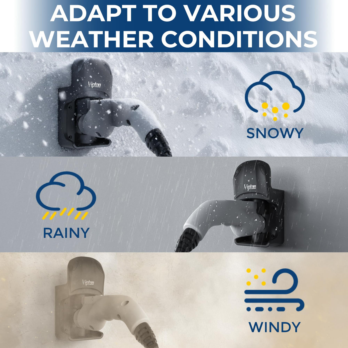 VIPTOO EV Charger Holder Wall Mount - SAE J1772 Holder with 5-Level Adjustable Rotation (45°-180°), EV Charger Control Holder & Cable Organizer for All J1772 EVS VIPTOO