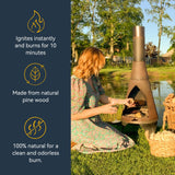 Hosoote 70 pcs Fire Starter - Natural Fire Starters for Fireplace, Pellet Stove & Wood, Campfires, BBQ, Pizza Oven, Fire Pit, Smoker - Fire Starters for Grill, Charcoal Fire Starter for Grill Hosoote