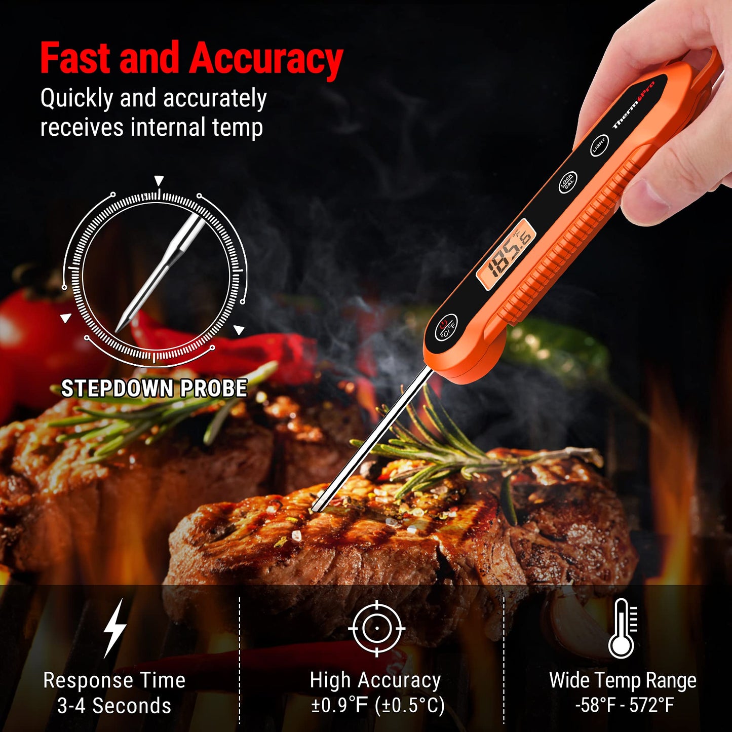 ThermoPro TP03H Digital Instant Read Meat Thermometer for Grilling Waterproof Kitchen Food LCD Thermometer with Calibration & Backlight Smoker Oil Fry Candy Thermometer