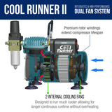 Master Airbrush Cool Runner II Dual Fan Airbrushing System Kit - Air Brush Kit with Air Compressor & 3 Airbrushes, 0.3 mm Gravity & 0.35, 0.8 mm Siphon Feed, Holder & Learning Guide Manual Master Airbrush