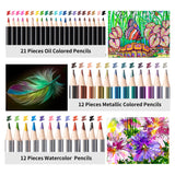 PRINA 81 Drawing Set Sketching Kit, Pro Sketch Stuff Art Supplies with Rainbow, Colored, Graphite, Watercolor, Metallic, Charcoal Pencils, Sketchbook, Coloring Book, Gift Case for Artists Adults Kids PRINA