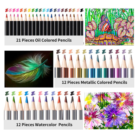 PRINA 81 Drawing Set Sketching Kit, Pro Sketch Stuff Art Supplies with Rainbow, Colored, Graphite, Watercolor, Metallic, Charcoal Pencils, Sketchbook, Coloring Book, Gift Case for Artists Adults Kids PRINA