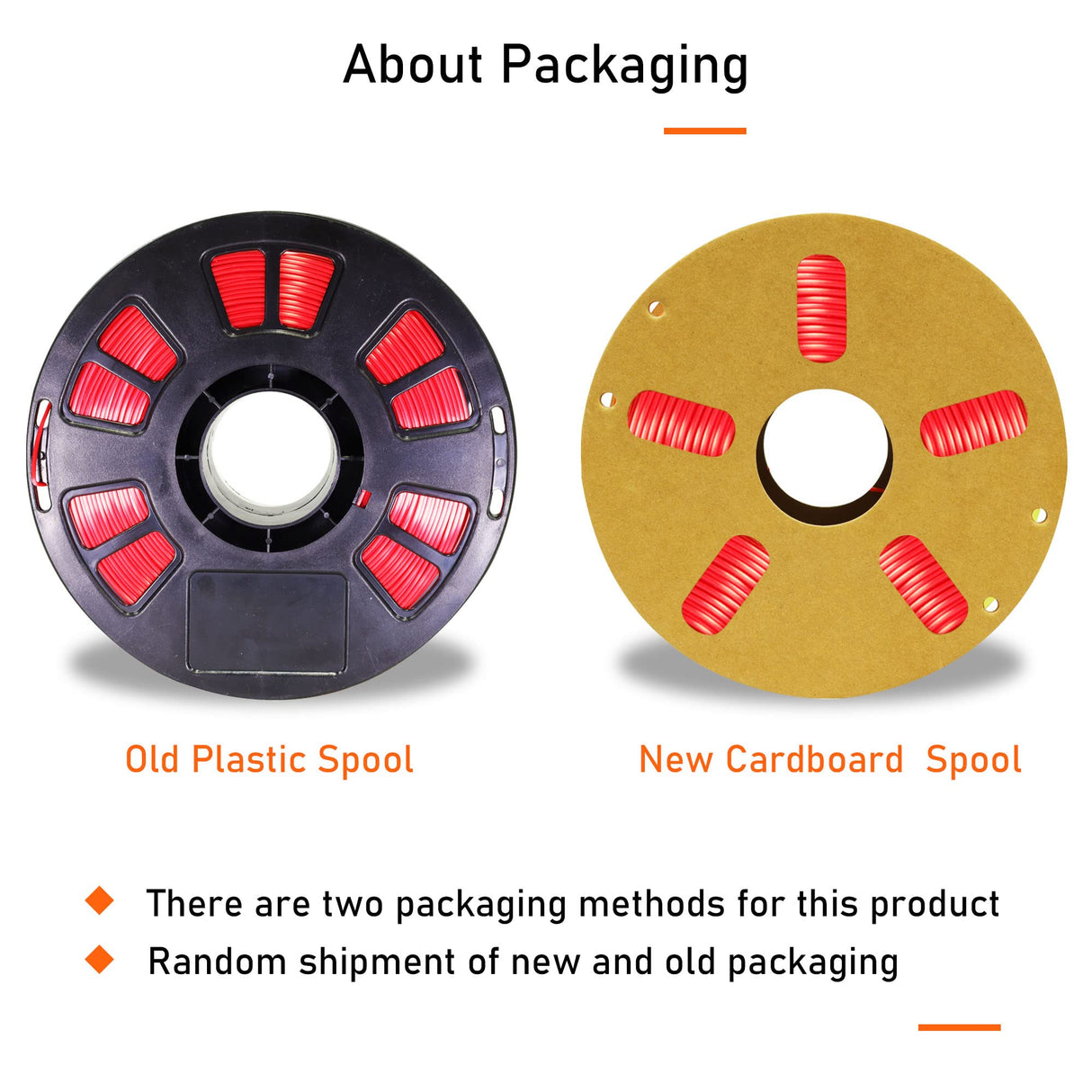 1.75mm 1Kg Silk Shiny PLA Most Basic Popular Multicolored Fast Color Change Rainbow 3D Printing Filament, Color Change Gradually Random Quickly, 2.2lbs 3D Printing Material by MIKA3D MIKA3D