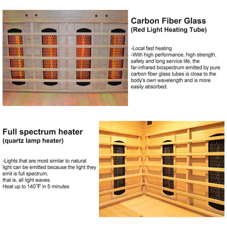 iDOTODO 3Pcs Full Far Infrared Carbon Fiber Glass Red Light Heater Tube, Infrared Sauna Heater Tube Sauna Accessories, 110V Heater, Infrared Suana Heating Tube for Wooden Indoor/Outdoor Sauna (110V) iDOTODO