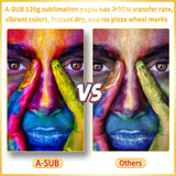 A-SUB Sublimation Paper 120G 11x17 Inch 110 Sheets for Sublimation Blanks Compatible with Sublimation Ink and Sublimation Printers A-SUB