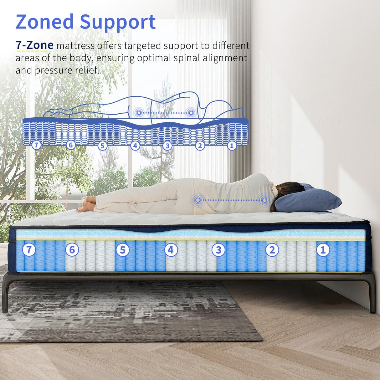 NiSleep Twin Mattress, 14 Inch Pillow Top Mattress in a Box, Medium Firm Fiberglass-Free, Soft Breathable Pressure Relief Memory Foam Hybrid Pocket Innerspring Bed, CertiPUR-US Certified NiSleep