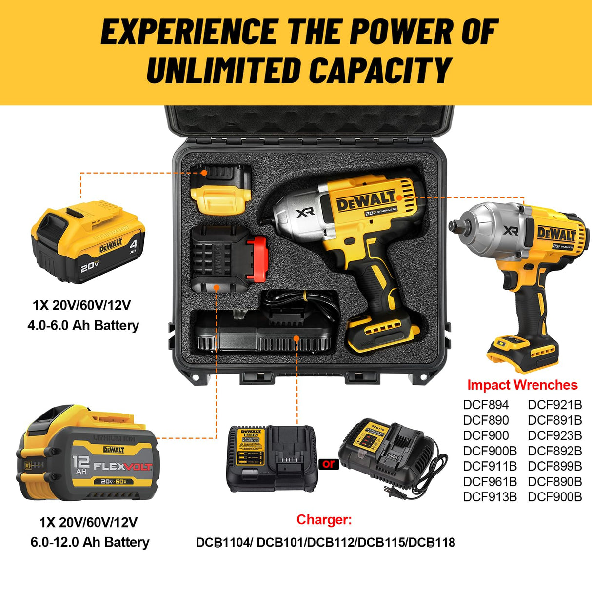 Case for Dewalt Impact and Torque Wrench - Waterproof Hard Tool Box for Dewalt Set, Power Tool Combo Kit Bag for Dewalt Atomic 20V 2/1 3/4 3/8 Inch Cordless Torque Wrenches/Battery/Charger (Case Only) LOTOCASE