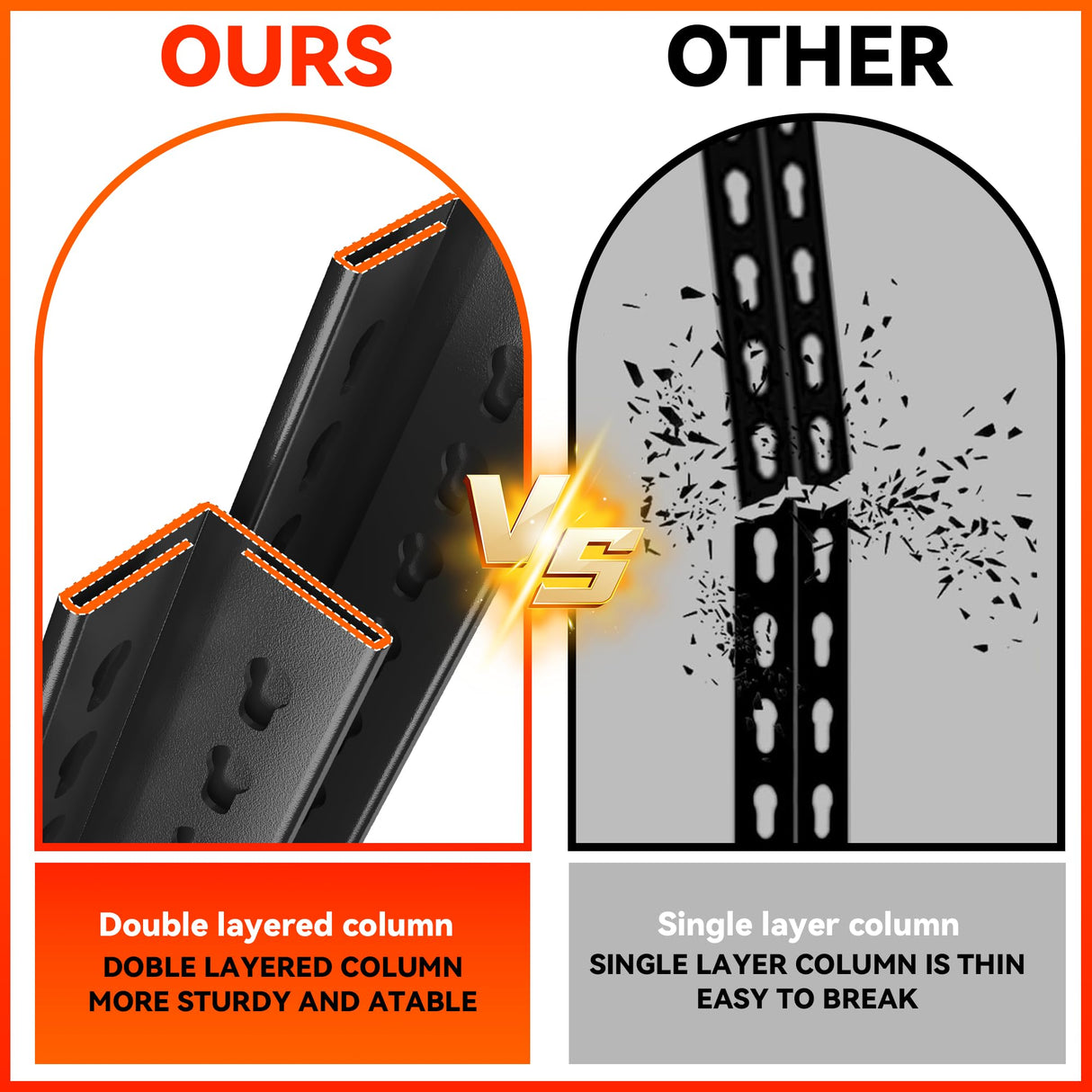 ErgoNova 78" H Garage Shelving 3000LBS Heavy Duty Shelving Units and Storage Shelves Adjustable 5 Tier Metal Shelving for Kitchen,Utility Room and Basement, 15.75" Dx39.37 Wx78 H, Black ErgoNova