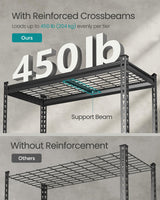 SONGMICS 5-Tier Storage Shelves, Heavy-Duty Garage Shelving, Adjustable Shelving Unit, Steel Shelf, Boltless Assembly, for Garage, Shed, 2,250 lb Load, 18 x 36 x 72 Inches, Ink Black UGLR453B01 SONGMICS