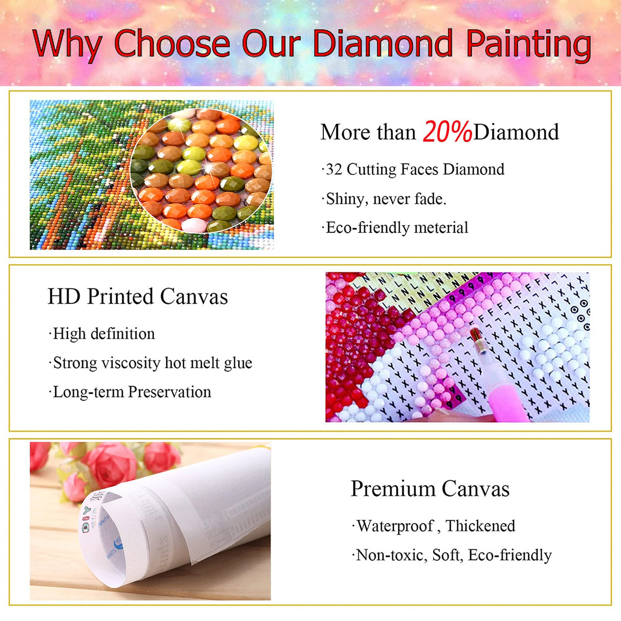 JATOK Diamond Painting Kits for Adults, DIY 5D Diamond Painting Paint Happy Camping Car by Number with Gem Art Drill Diamond Painting Kits for Kids for Relaxation, Home Wall Décor 11.8x15.7in JATOK