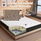 AICEHOME Full Mattress, 10 Inch Individual Pocket Springs with Gel Memory Foam, Medium Firm Mattresses in a Box, Hybrid Full Size Mattress with Pressure Relief 75" L x 54" W x 10" T AICEHOME