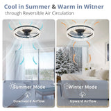 LEDIARY 20" Modern Ceiling Fans with Lights and Remote, Dimmable Low Profile Ceiling Fan, Flush Mount Ceiling Fan, Stepless Color Temperature Change and 6 Speeds - Black LEDIARY