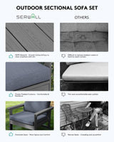 SERWALL HDPE Patio Furniture Set, 7-Piece Outdoor Sectional Sofa Set, All Weather Outdoor Couch Set for Deck, Lawn, Grey Frame with Grey Cushion SERWALL