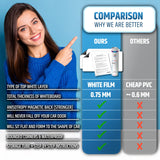 Premium Magnetic Car Signs - Will Never Fly Off Your Vehicle/Truck Door (Upgraded Magnets) - Customize The Magnetic Sheets to Advertise Your Business | Flexible & Lays Flat | 24” X 12” | 2 Pack HMmagnets