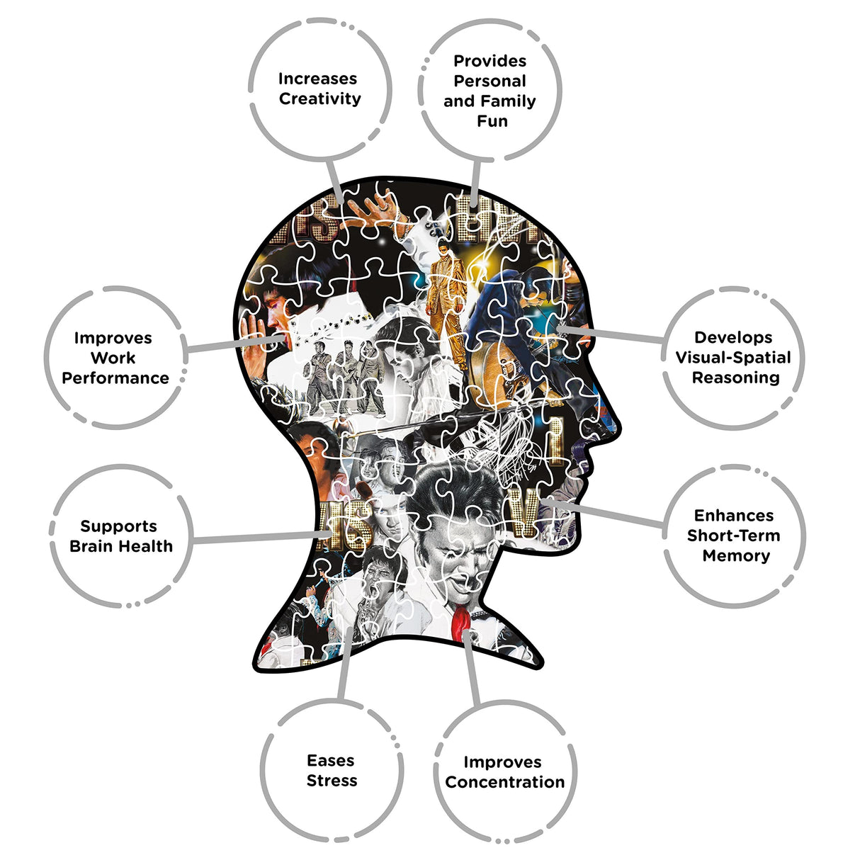 Aquarius Elvis Puzzle (3000 Piece Jigsaw Puzzle) - Officially Licensed Elvis Presley Merchandise & Collectibles - Glare Free - Precision Fit - 32 x 45 Inches AQUARIUS