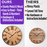 Large Wall Clock 24" Round - Silent Metal & Wood Large Clock - Farmhouse Wall Clock Large - 24 Inch Wall Clock For Living Room Decor - Big Wall Clock Roman Numerals - Wall Clocks For Living Room Decor HB Design Co.