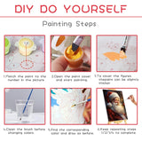 SKRYUIE Paint by Numbers Kit for Adults Beginner Easter, Acrylic Rabbit Oil Painting by Numbers Kits with AcrylicPaintwork Art Crafts Canvas for Home Decor 16x20 inch / 40x50 cm - Bunny Easter SKRYUIE