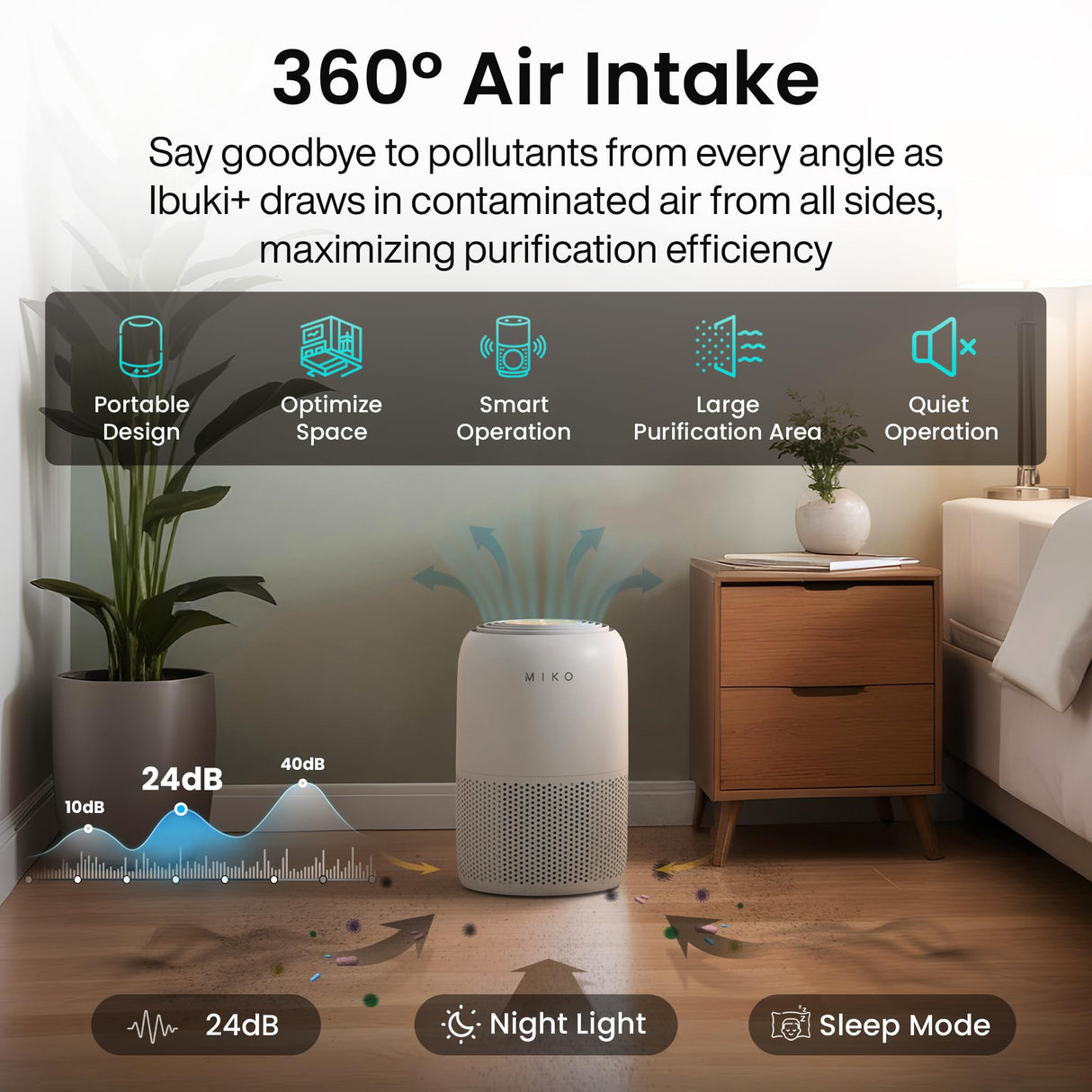 MIKO Air Purifier for Bedroom with 3-in-1 HEPA Filter & Sleep Mode, Whisper Quiet, Covers Up to 1200 ft, Smart Wi-Fi App Control - Removes Smoke, Allergens, Pets Hair, Dust, Odors, Pollutants MIKO
