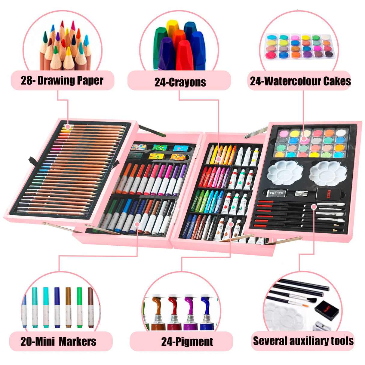 KINSPORY Art Supplies, 139 Pack Painting Drawing Art Kit with 2 Sketch Pads, Deluxe Double Layers Art Set Crafts, Colored Pencils, Oil Pastels, Watercolor Paints, Gift for Artists Kids (Rose Pink) KINSPORY