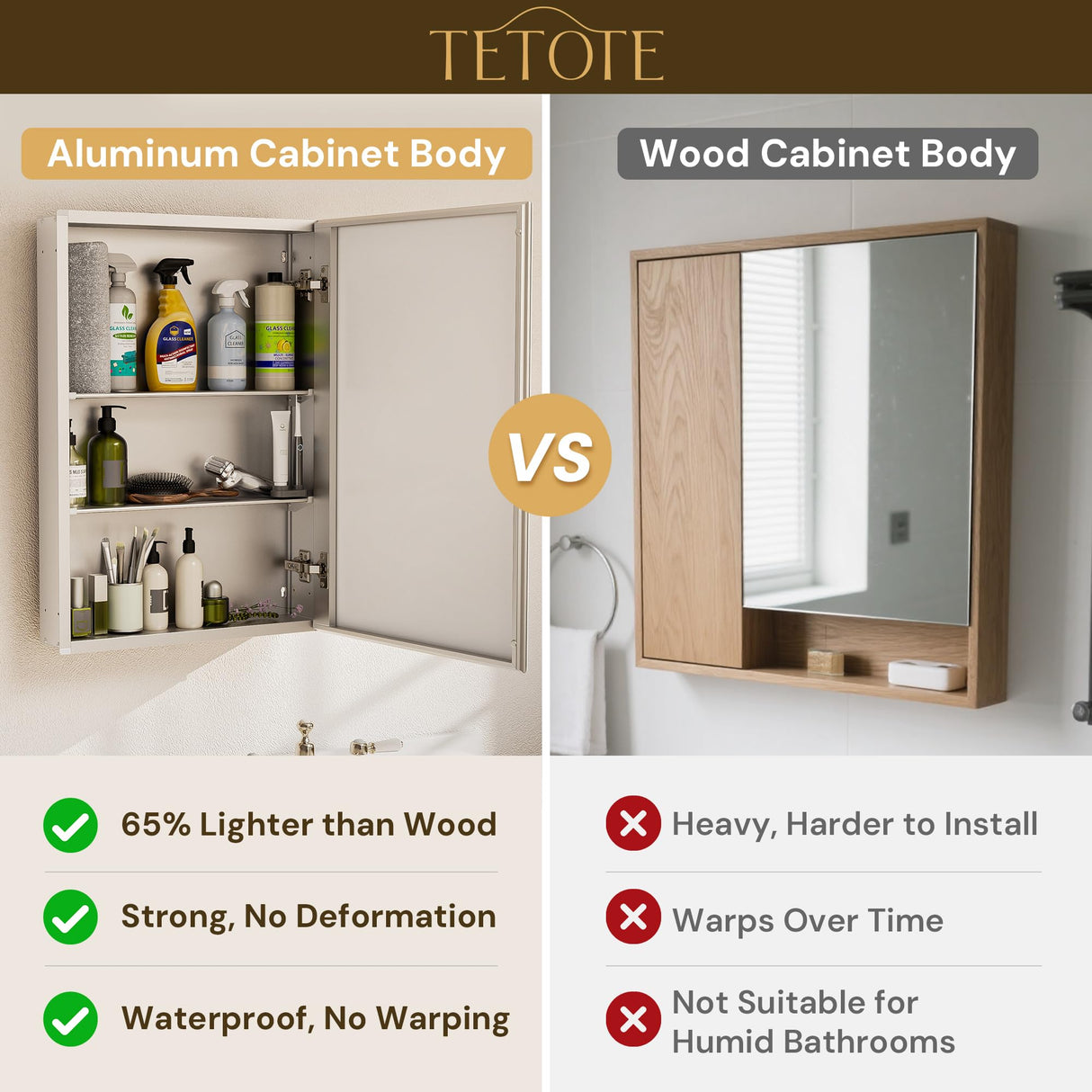 TETOTE 15 x 26 Bathroom Mirror with Storage with Tempered Beveled Mirror Silver Medicine Cabinet Aluminum Cabinet DTC Hinges, Stepless Adjustable Shelves, Recessed/Surface-Mounted TETOTE