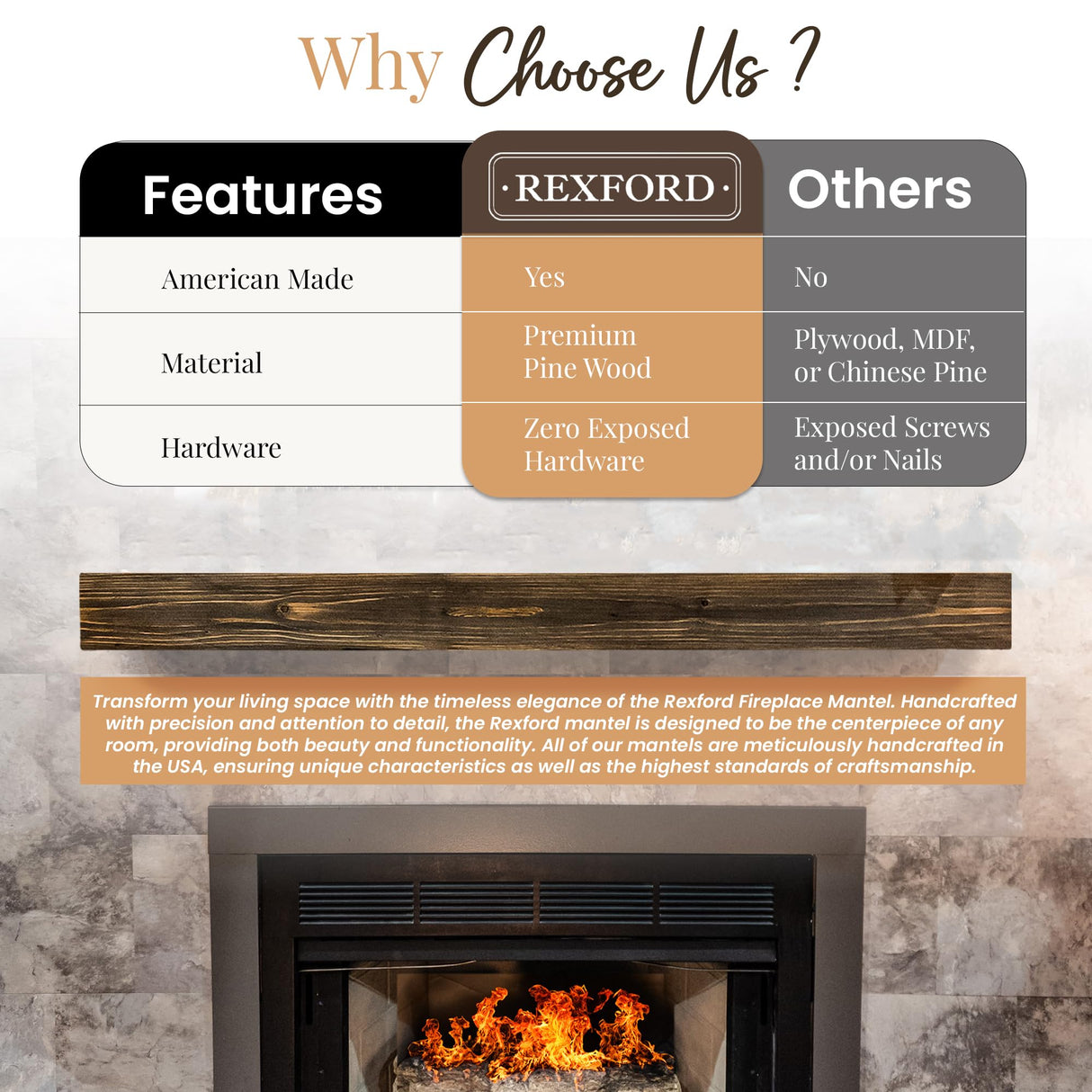 REXFORD Fireplace Mantel - USA Made Real Wood - Handcrafted Farmhouse Wall Mounted for Over Fireplace Floating Shelf Mantle (Rustic, 72X8X5 Inch Mantel) REXFORD